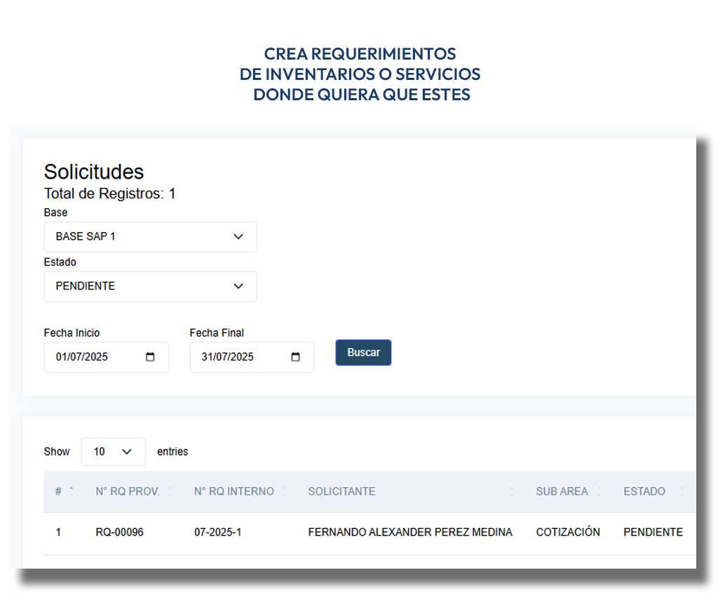 Gestión de Requerimientos