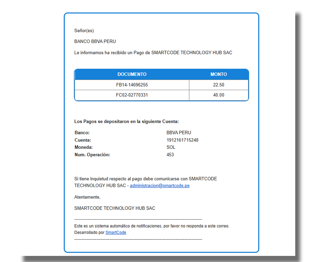 Notificaciones Email