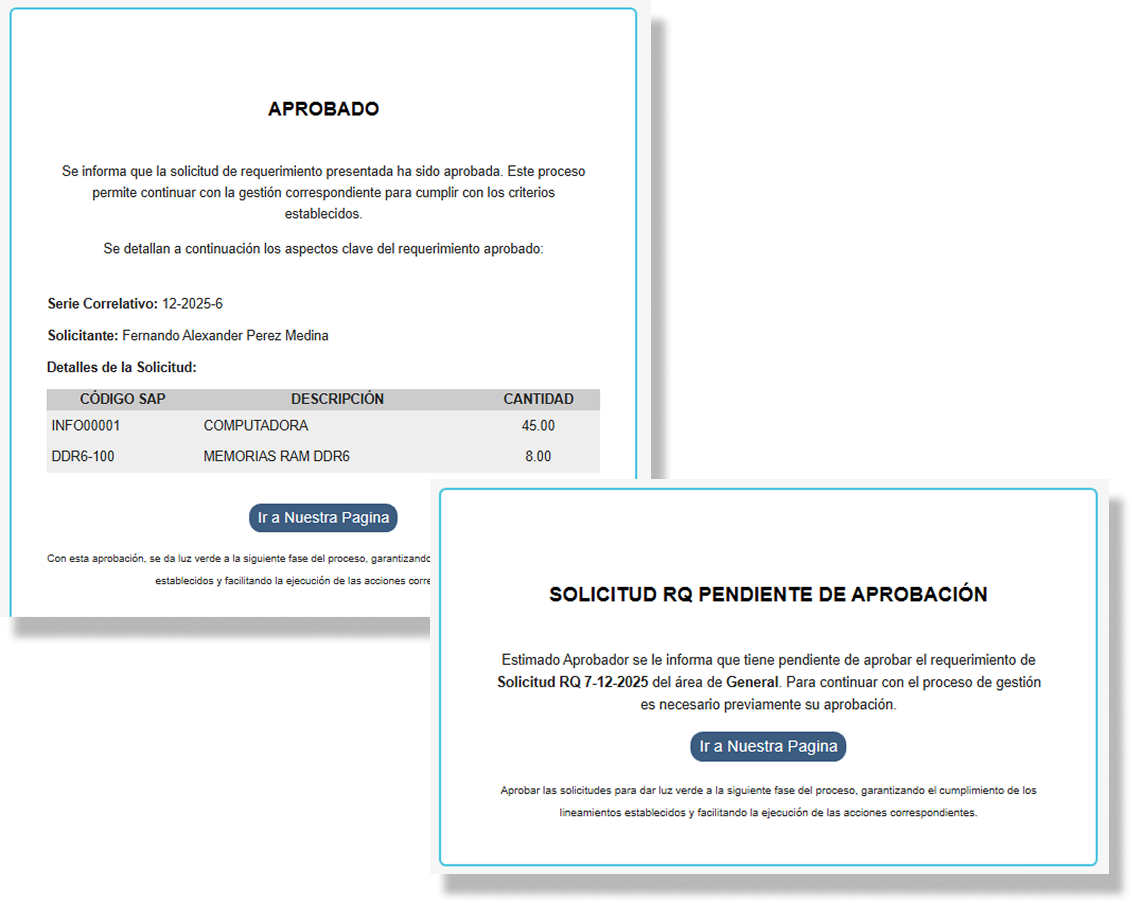 Aprobación de Requerimientos